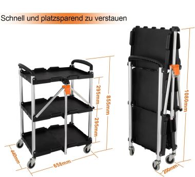 Preview: Rollwagen
